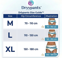 Discreet Pull-Up Pants | DrylyPants
